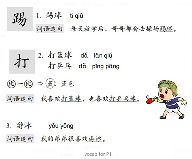 Vocab-P1-3-Xuelin